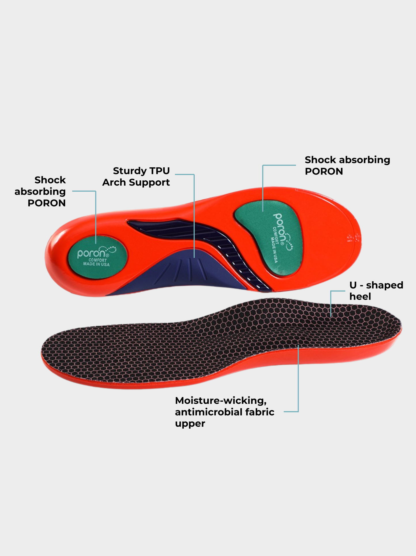 Steady Step™ Pro - Plantar Fasciitis Insoles