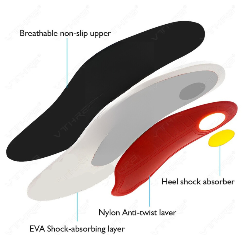 Steady Step™ Plantar Fasciitis Insoles