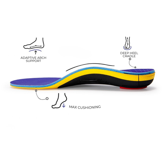 Shop All – Steady Step Insoles