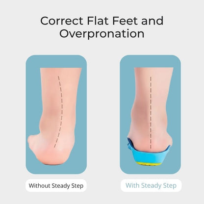 Kids Arch Support Insoles