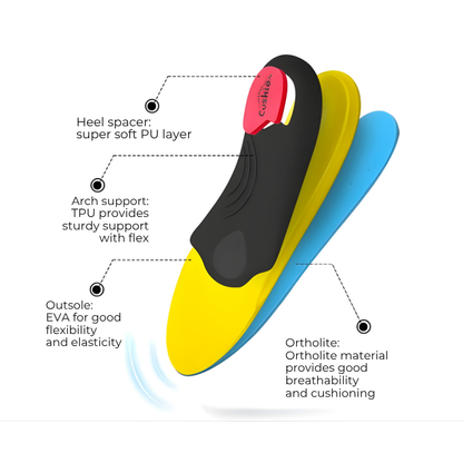 Adaptive Arch Support Insoles